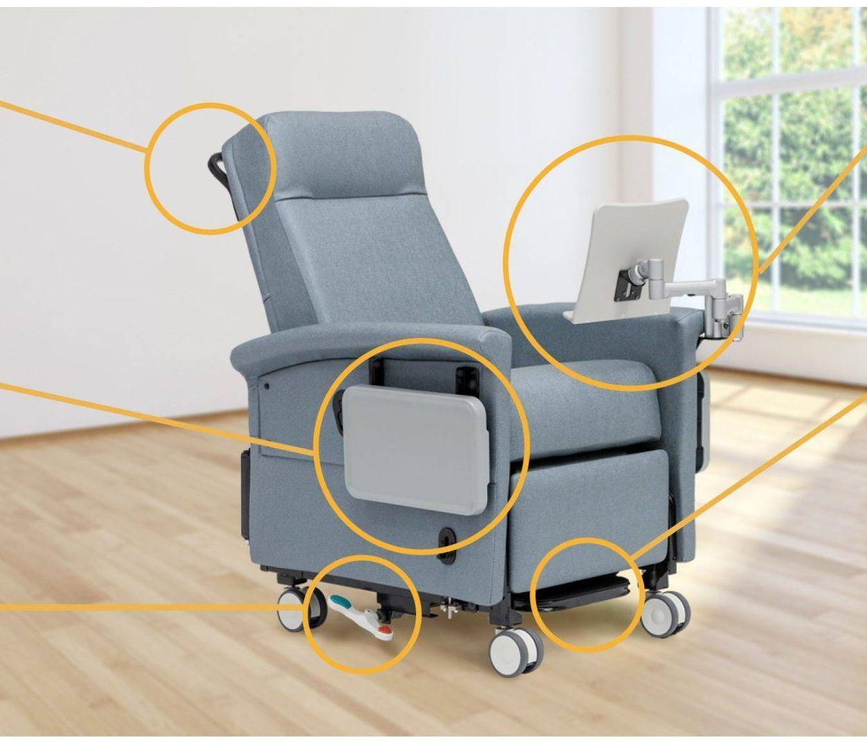 With fold-away tables, foot trays and quick-release seats, caregivers get more versatility and convenience from a medical recliner.