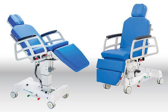Key Benefits of Procedure-Chairs for Optical Surgical Procedures