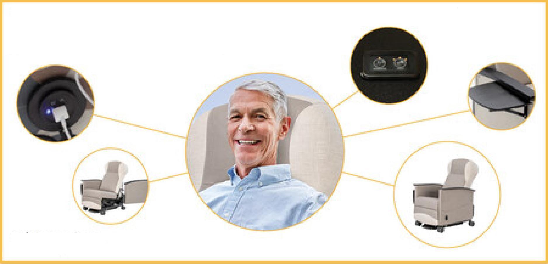 The Role of Person-Centered Design in the Patient Experience