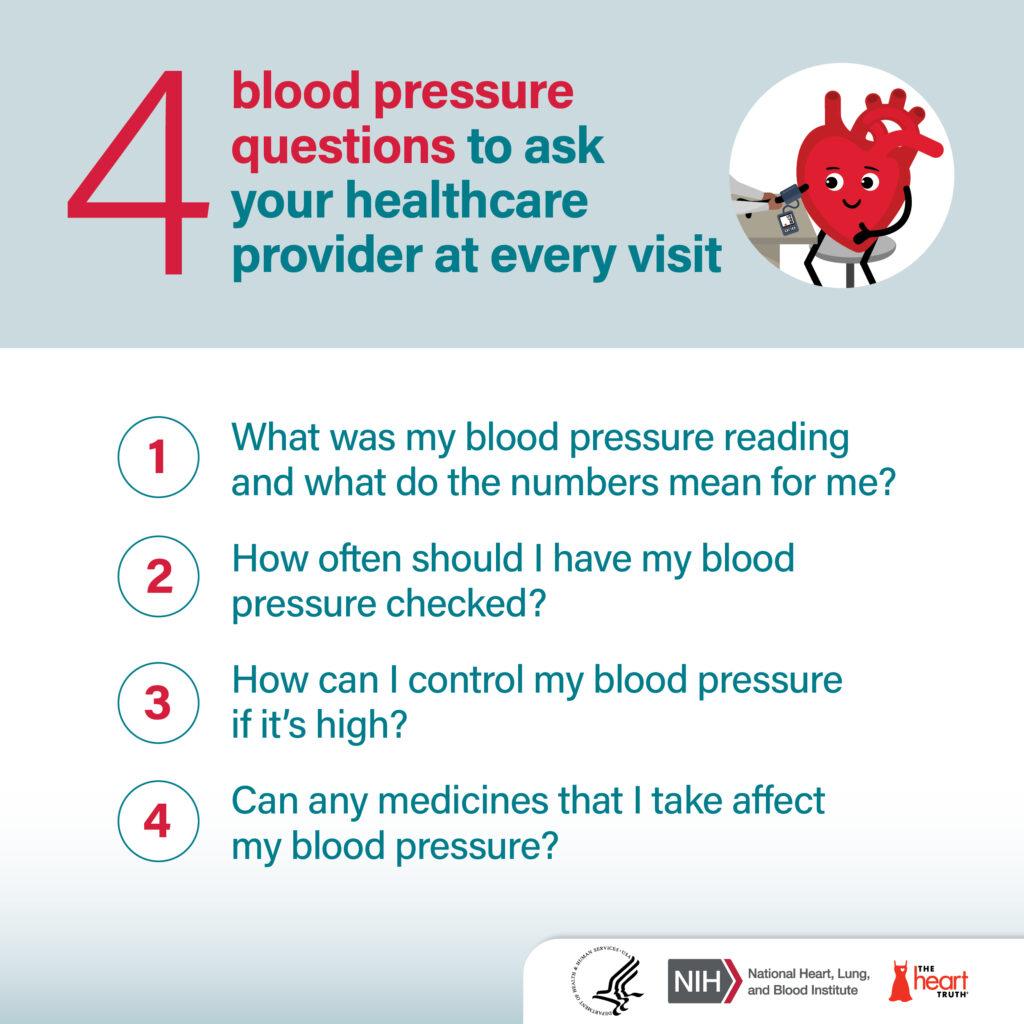 4blood pressurequestions to askyour healthcareprovider at every visit1What was my blood pressure readingand what do the numbers mean for me?2How often should I have my bloodpressure checked?3How can I control my blood pressureif it's high?4Can any medicines that I take affectmy blood pressure?