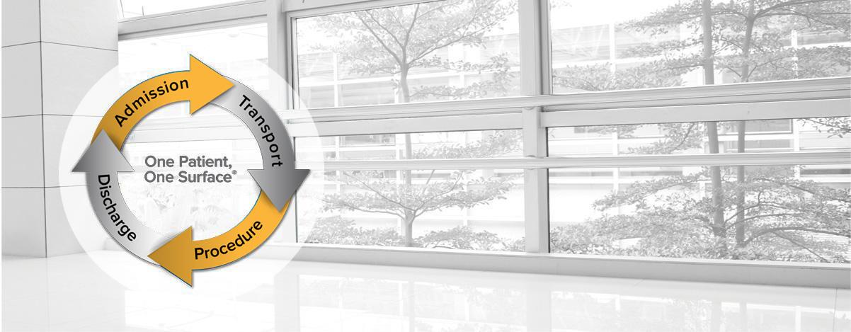 Procedure Chairs illustration