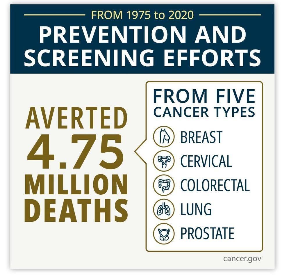 prevention-and-screening-efforts-1170490